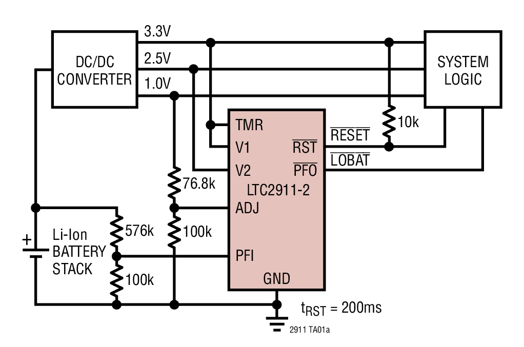 LTC2911-1Ӧͼһ